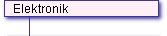 Elektronik